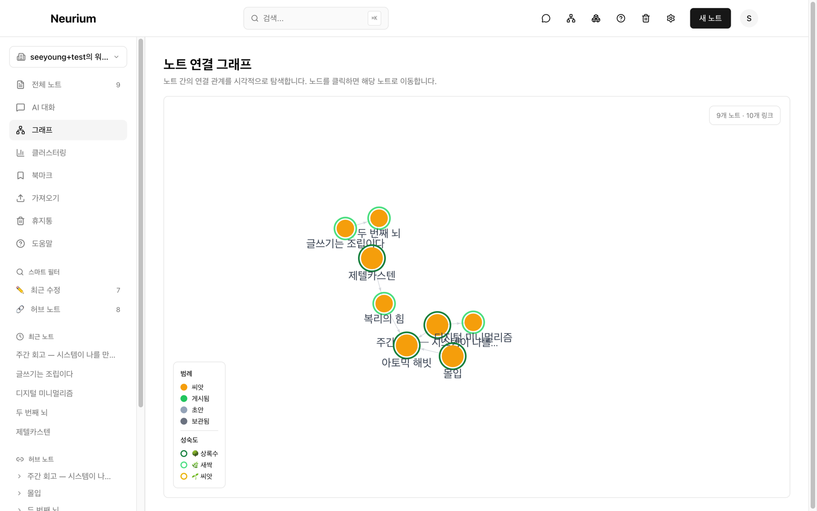 지식 그래프